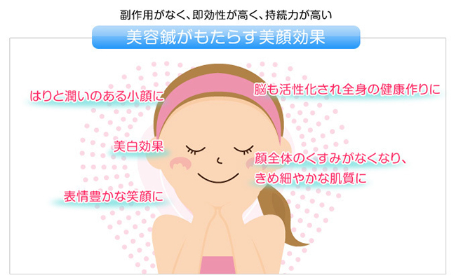 美容鍼がもたらす美顔効果